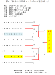 第47回小松市早朝ソフトボール選手権大会　結果